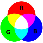 rgb_additive_colors
